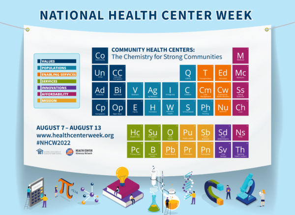 Community Health Center Week 2022