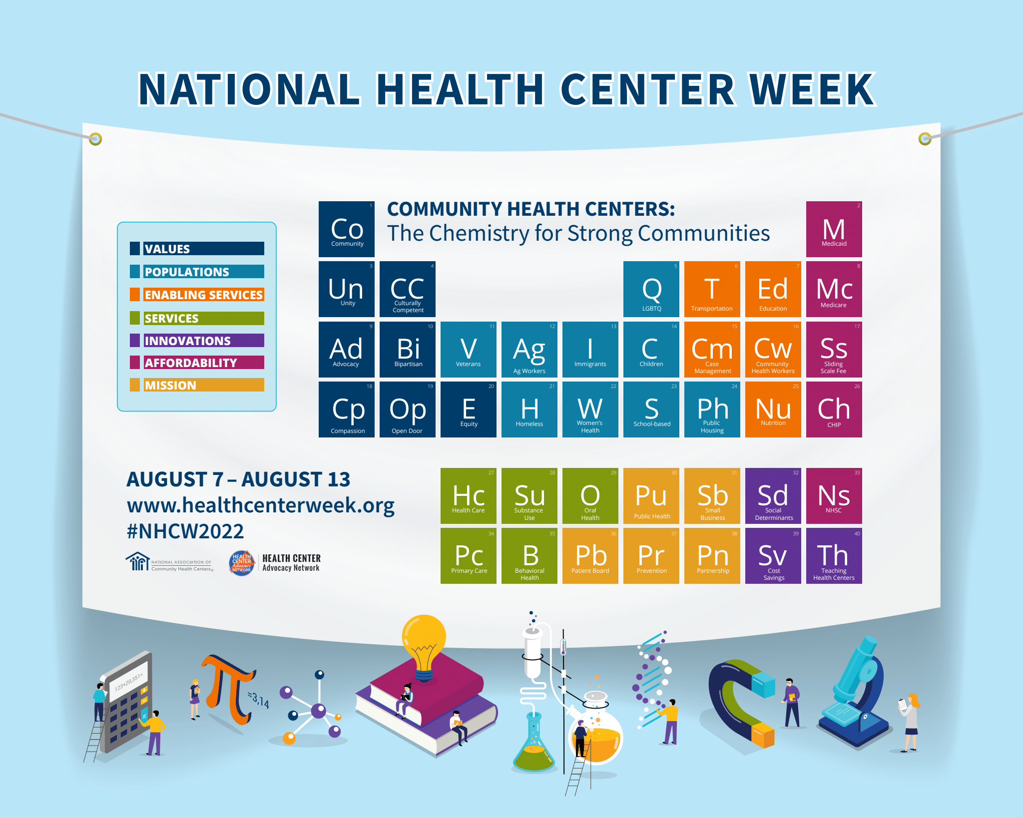 Community Health Center Week 2022
